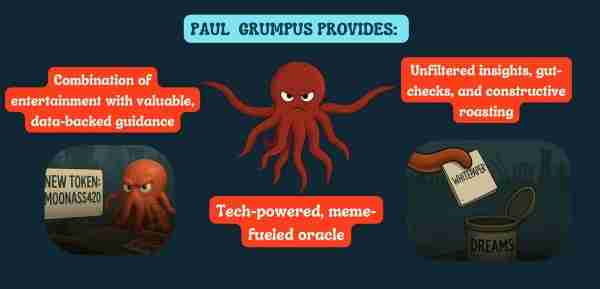 脾气暴躁的AI章鱼和Web3对真正实用程序的追求：纽约人